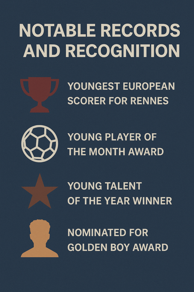 Notable records